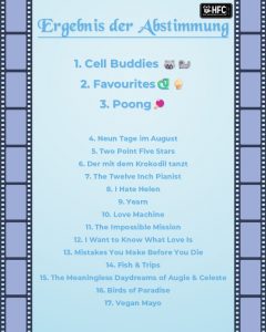 Programm Winterkino KFN 2026_6